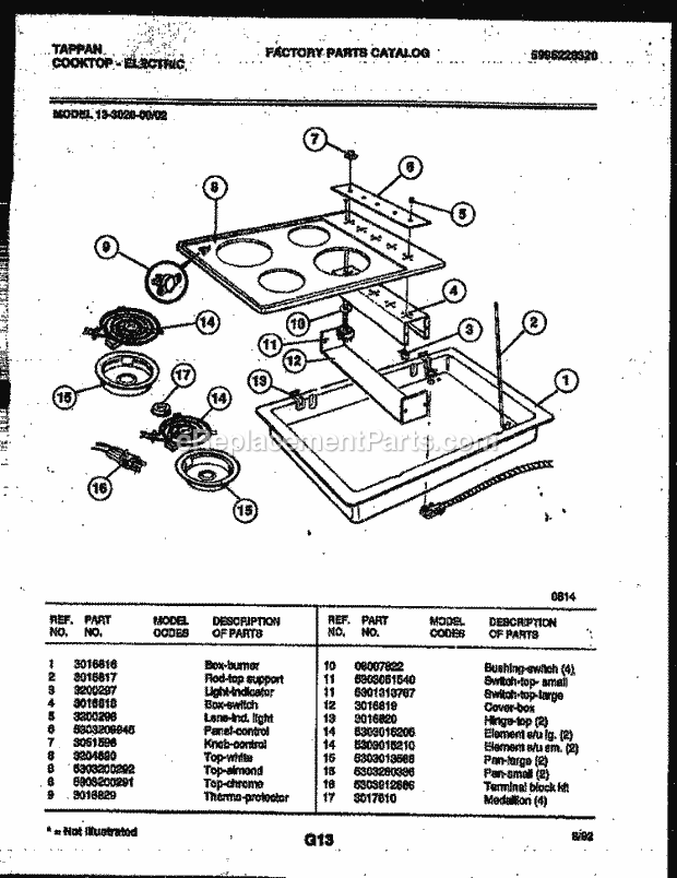 Tappan 13-3028-08-02 Electric Cooktop - Range - Electric - 5995226320 Electric Smooth Top Diagram