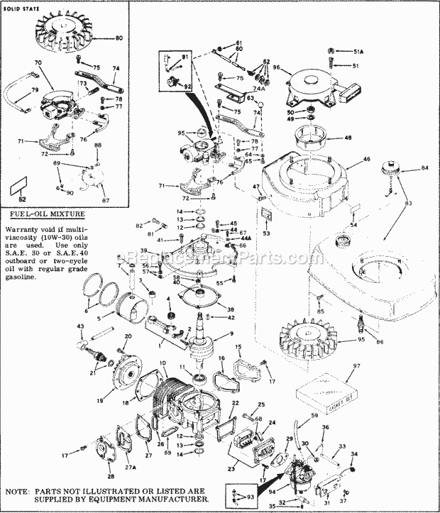 Tecumseh AV750-639-02A 2 Cycle Vertical Engine Engine Parts List Diagram