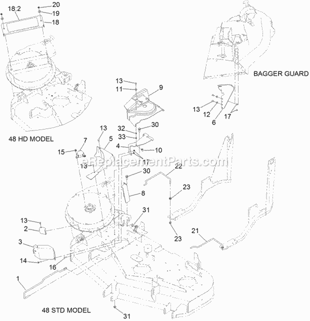 Toro 126-9360 Ce Kit, 122cm E-z Vac Bagger For Titan Hd Riding Mower Ce Compliance Assembly No. 126-9360 Diagram