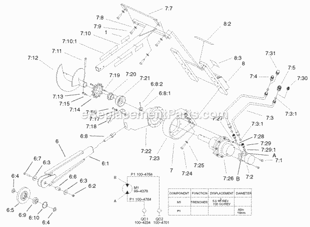 Toro 22447 (200000501-200999999) Trencher Head, Dingo Compact Utility Loader, 2000 Trencher Assembly Diagram
