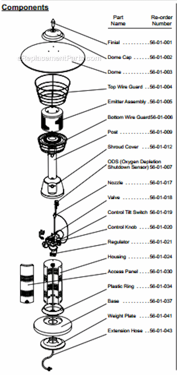 Uniflame 62301 Portable Outdoor Heater Page A Diagram
