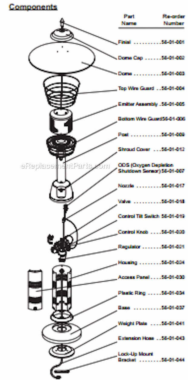 Uniflame 82000 Portable Outdoor Heater Page A Diagram