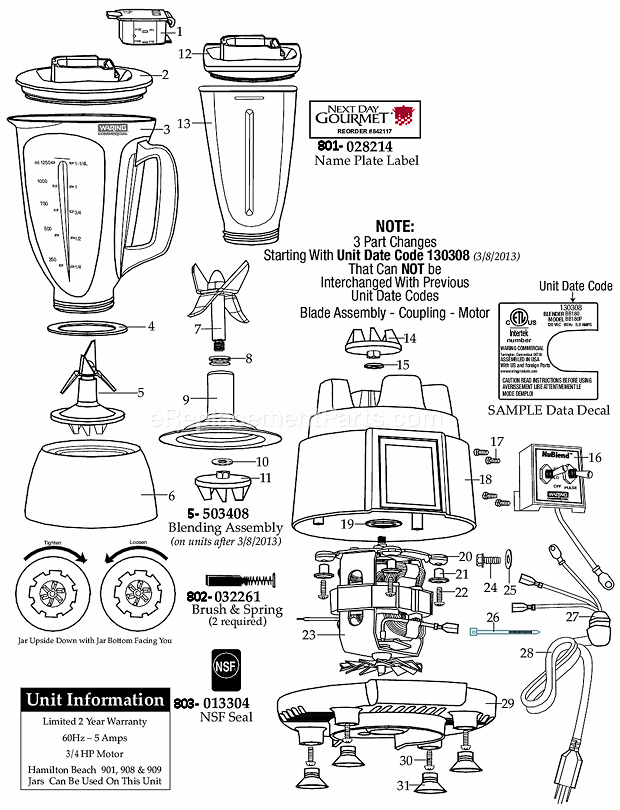 Parts of the blender MFC-777D  Blender, How to make drinks