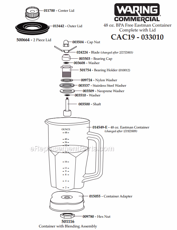 Waring CAC19 Blender Page A Diagram