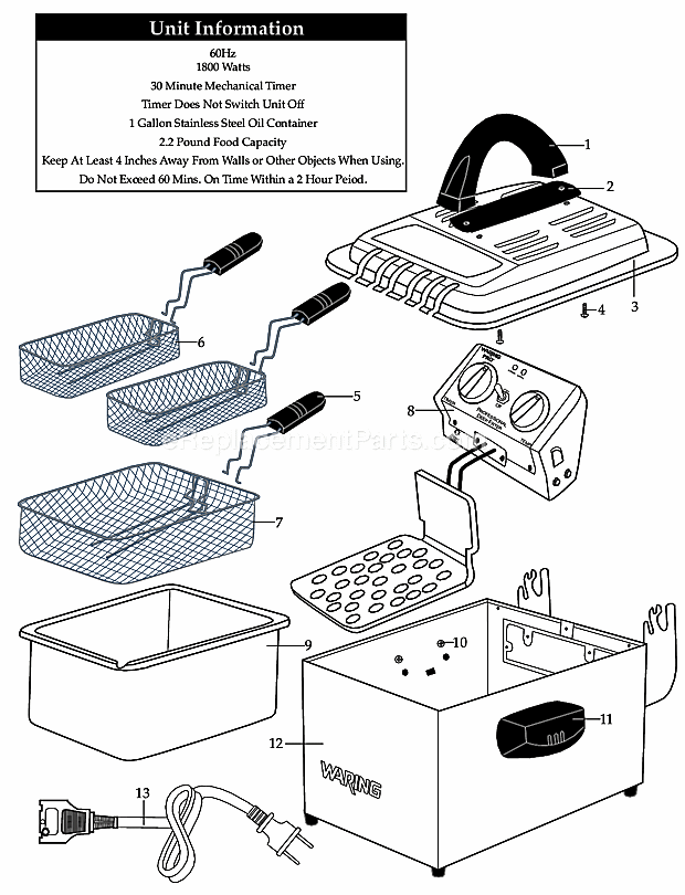 Waring DF250S3 Deep Fryer Page A Diagram