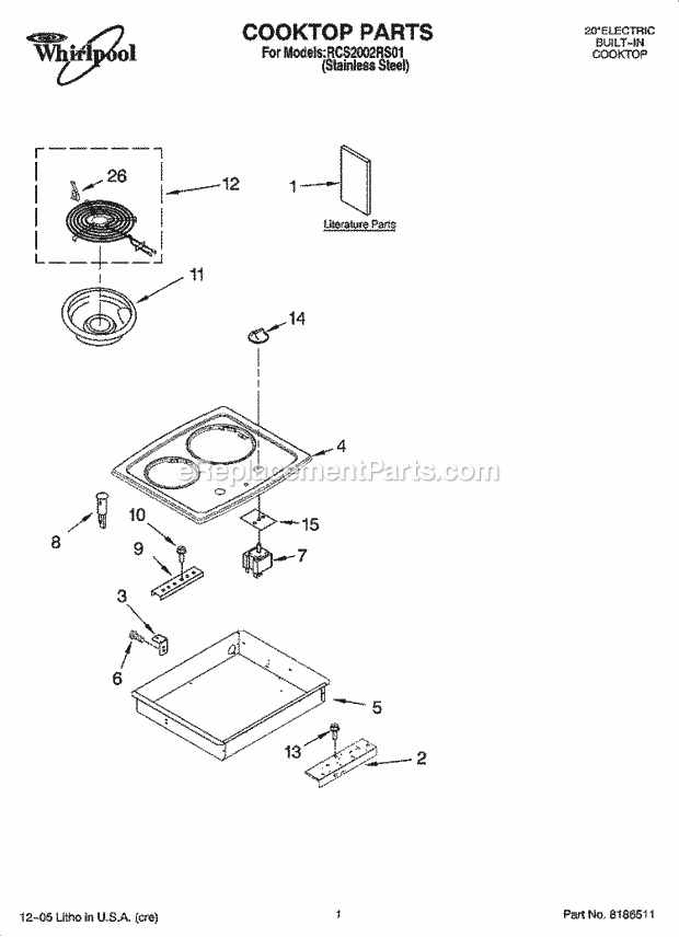 Whirlpool RCS2002RS01 Electric Counter Unit Cooktop Parts, Optional Parts Diagram
